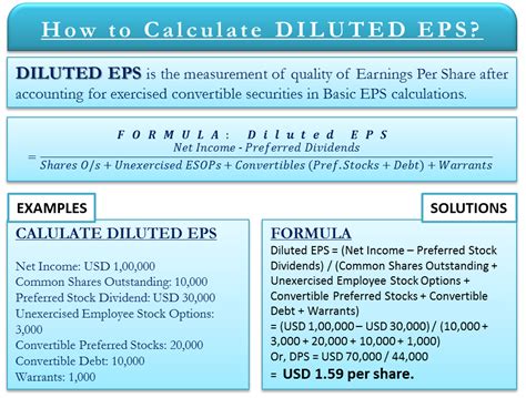 What Is Diluted EPS? Definition, Formula, And Example, 52% OFF