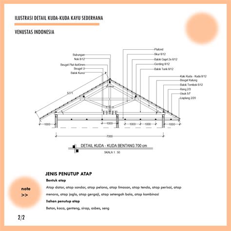 Struktur Rangka Atap - Venustas Indonesia