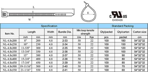 Pvc Cable Ties Sizes - Cable