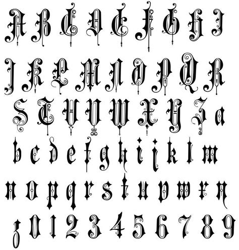 Gothic | Lettering alphabet, Lettering fonts, Tattoo lettering fonts