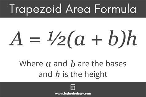 Trapezoid Area Calculator - Inch Calculator