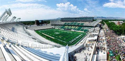 College Football Pick: Hawaii vs Colorado State Rams