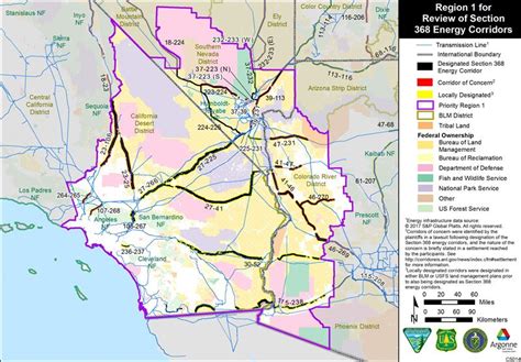 Region 1 Regional Review