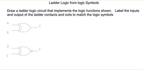 SOLVED: Ladder Logic from logic Symbols Draw a ladder logic circuit ...