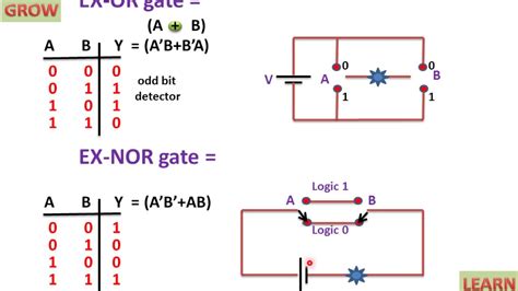 Electric Gate Circuit Diagram