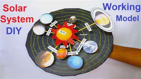 solar system model displayed on black plate with white background and ...