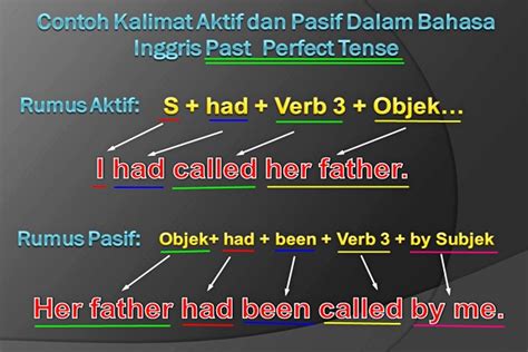 Contoh Kalimat Aktif Dan Pasif Dalam Bahasa Inggris Dan Artinya 66528 ...