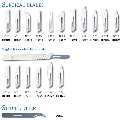 Surgical sutures (Absorbable - non absorbable) - Luxsutures