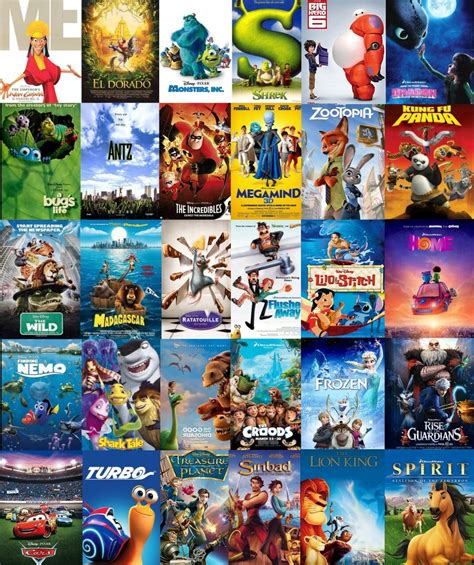 All Dreamworks Movies, Pixar Animated Movies, Dreamworks Animation ...