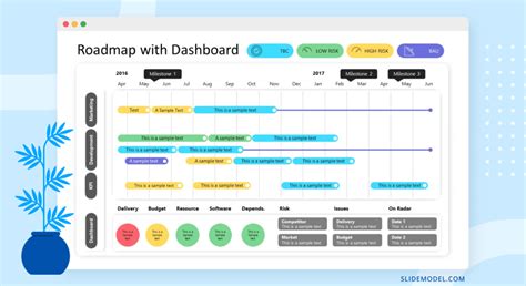 09-project-management-dashboard-example - SlideModel