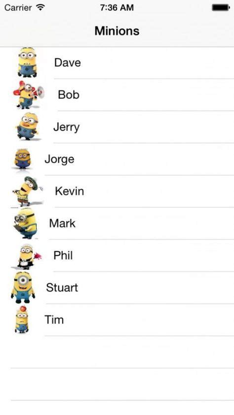 The minions names - herbalkiza