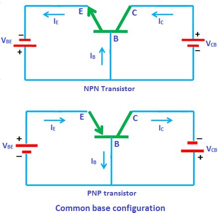 Pnp Common Base Circuit Diagram - Circuit Diagram