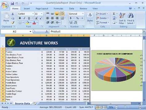 34 SALES REPORT USING PIVOT TABLE - SalesReport