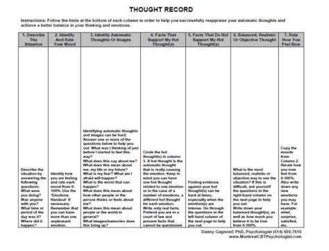 Mind Over Mood Worksheets