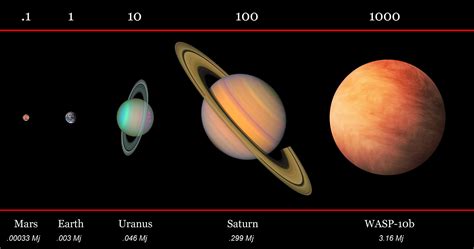 Back Alley Astronomy: Where Do Baby Planets Come From?