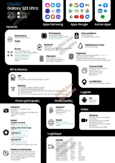 Samsung Galaxy S23 Ultra specs sheet leaks in full - GSMArena.com news