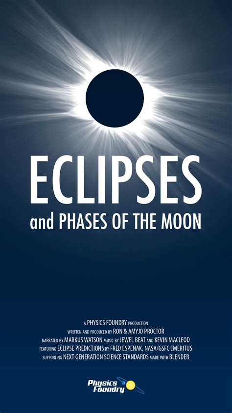 Eclipses and Phases of the Moon