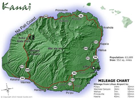 Kauai Maps - Updated Travel Map Packet + Printable Map | HawaiiGuide