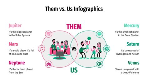 Them vs. Us Infographics for Google Slides & PowerPoint