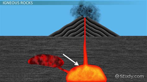 [最新] how do igneous rocks form crystals 120050-How do igneous rocks ...