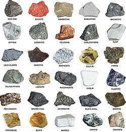 Sedimentary Rock Examples and Types