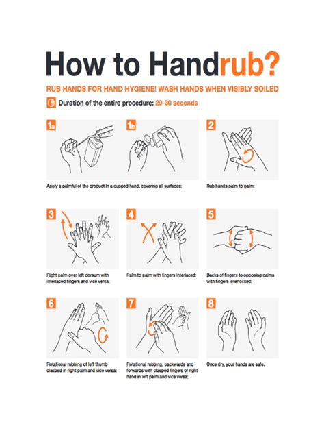 Hand Rub | PDF