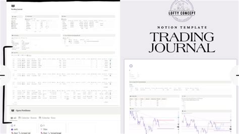 10 Best Notion Trading Journal Templates 2025 (Free & Paid)