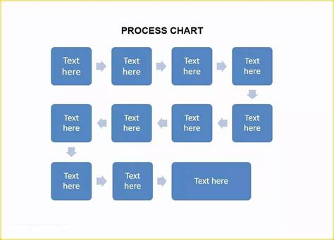 Work Flow Chart Template Free Of How to Create A Process Flow Chart In ...