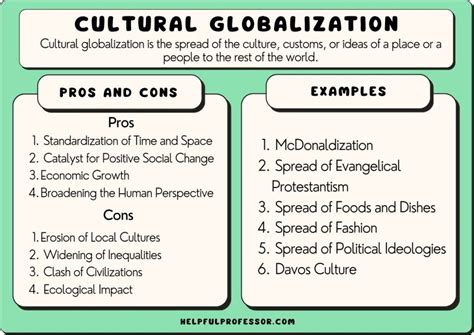 What are 3 examples of the globalization of culture? – killerinsideme.com