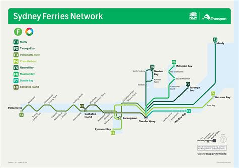 Ferry map sydney - Sydney ferry route map (Australia)