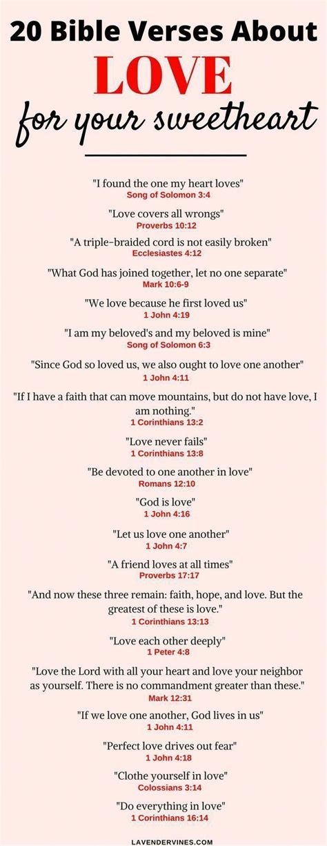 The 20 Most Popular Bible Verses About Love in 2024 | Popular bible ...