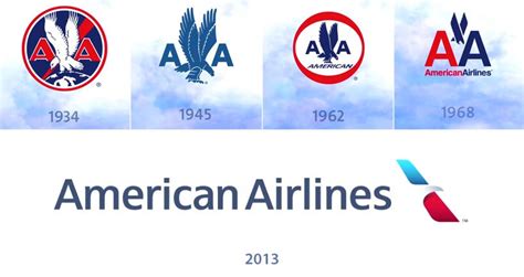 American Airlines rebranding – 2013 - Logoblink.com