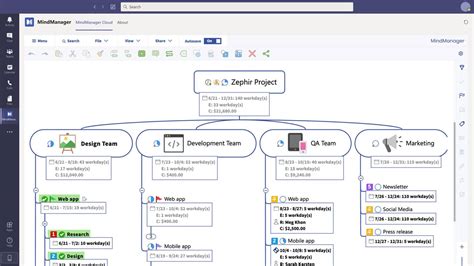 Mind Mapping Software – MindManager for Microsoft Teams