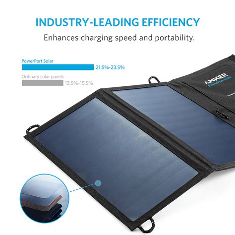 8 Best Solar Powered Phone Chargers 2022: Top Picks, Reviews & Buying Guide