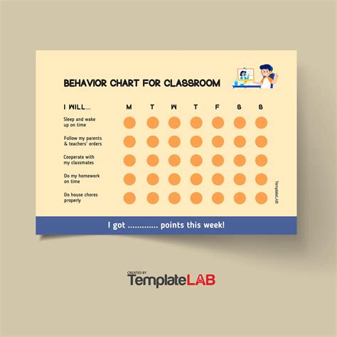 Behavior Frequency Chart Template