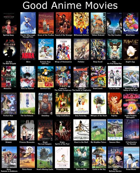 Anime Movies To Watch 2024 Hd - Emma Norina