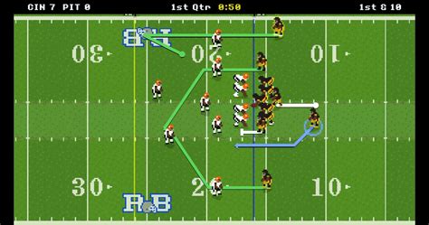 Retro Bowl: Beginner Tips To Play Like A Pro | TheGamer