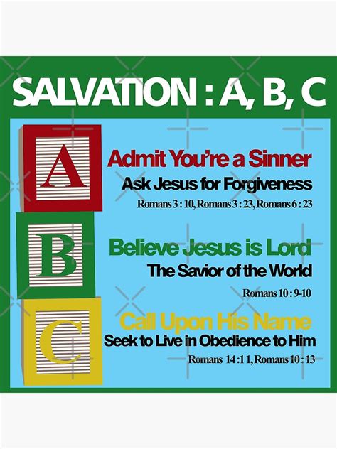 Printable Abc Of Salvation