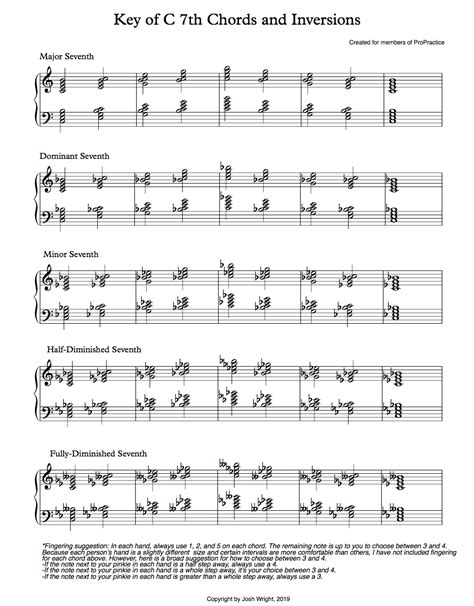 Triads and 7th Chords Sheet Music