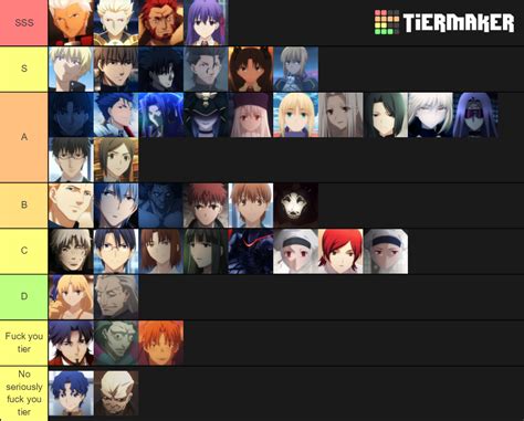 Fate Zero/Stay Night tier list : r/fatestaynight