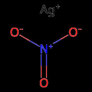 Silver Nitrate | Uses, Brand Names, Mechanism Of Action