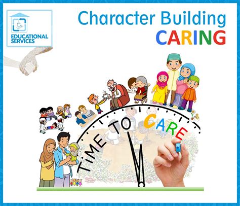 Character Building Activities - AFAQ