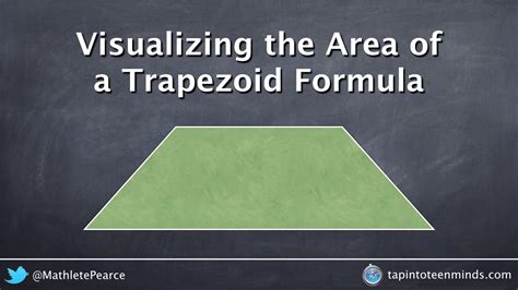 Visualizing the Area of a Trapezoid Formula | Derivation