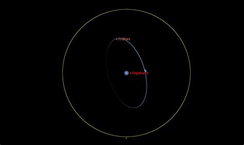 observing triton Archives - Universe Today