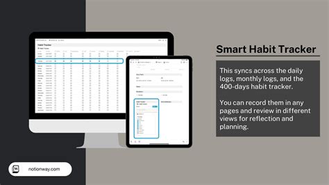 +10 Best Notion Productivity Templates