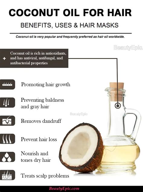 Coconut Oil for Hair: Benefits, Uses and Hair Masks