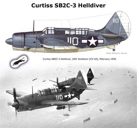 SB2C-3 Helldiver Us Navy Aircraft, Us Military Aircraft, Wwii Aircraft ...