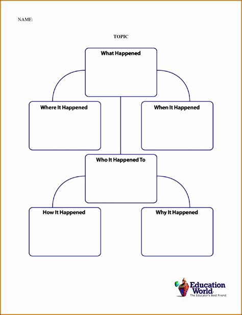 [DIAGRAM] Process Flow Diagram Word Template - MYDIAGRAM.ONLINE