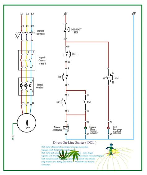 Dol Starter Power And Control Diagram