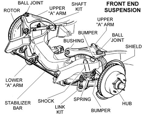 Steering And Suspension Diagram For A 2008 Chevy Silverado 2